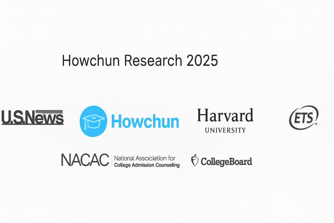 Howchun Research 2025 logos